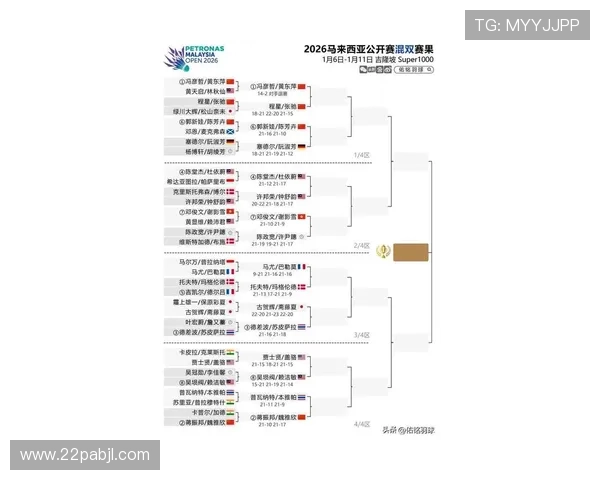 2026年季后赛精彩对决及最终比赛结果分析