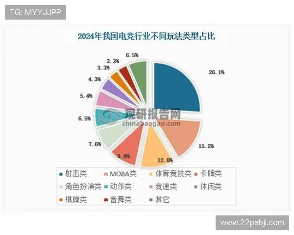 AG官网的国际化发展与市场前景分析